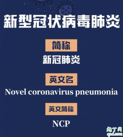 NCP传播途径有哪些 如何预防NCP新冠肺炎