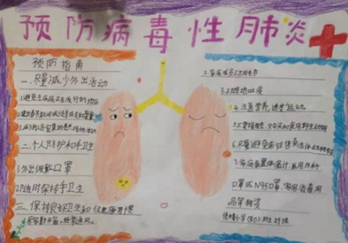 2020武汉疫情加油手抄报图片 防控疫情手抄报内容及图片小学