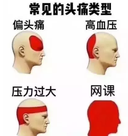 不想上网课表情包 老师不想当主播学生不想上网课