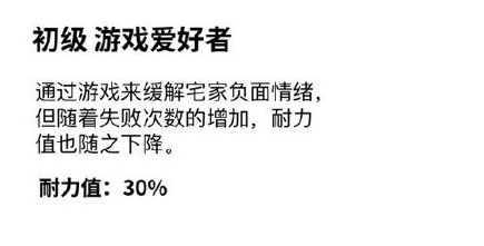 宅在家的三个阶段是什么梗 宅家耐力等级表表情包