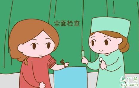 备孕有必要查黄体功能吗 备孕查黄体功能最佳时间