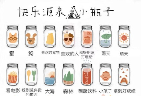 快乐源泉小瓶子原图哪里有 快乐源泉小瓶子怎么涂最特殊