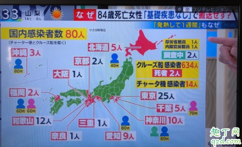 日本疫情是怎么发生的 日本新冠肺炎是中国传染的吗