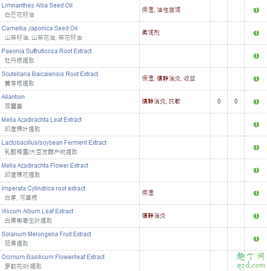 farmacy蜂蜜面霜怎么样 farmacy蜂蜜面霜适合什么肤质