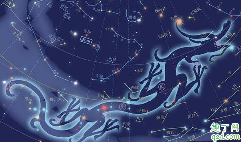 龙不抬头天不下雨什么意思 二月二龙抬头下雨有什么说法