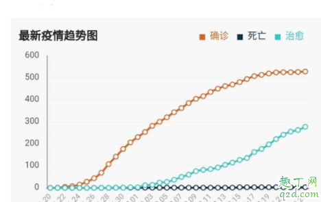 2020四川中小学什么时候开学 2020四川中小学开学时间预测