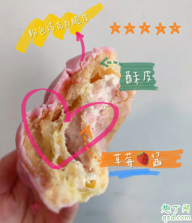 罗森草莓闪电泡芙多少钱一个 罗森草莓闪电泡芙好吃吗味道怎么样