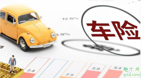 湖北车险自动延保是真的吗 2020湖北车险延期实施细则最新消息