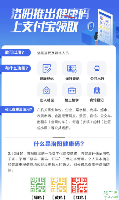 洛康码怎么申请l流程 洛康码有什么用