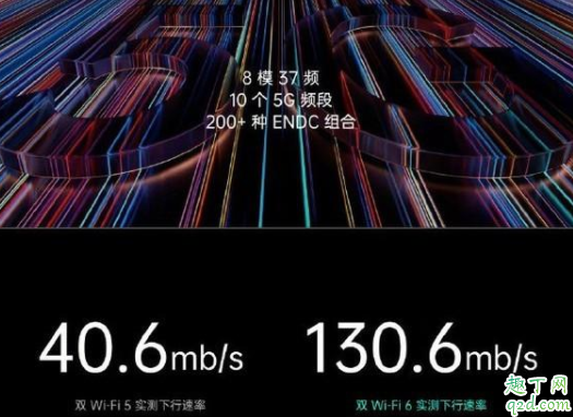 OPPO Find X2 Pro价格多少 oppo find x2 pro值得买吗