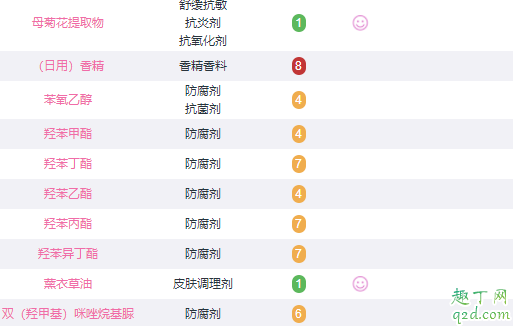 格莱魅面膜哪个好用 格莱魅面膜黑罐和白罐的区别