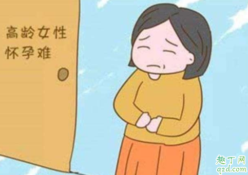 36岁血压高还能要二胎吗 血压高生宝宝有什么风险