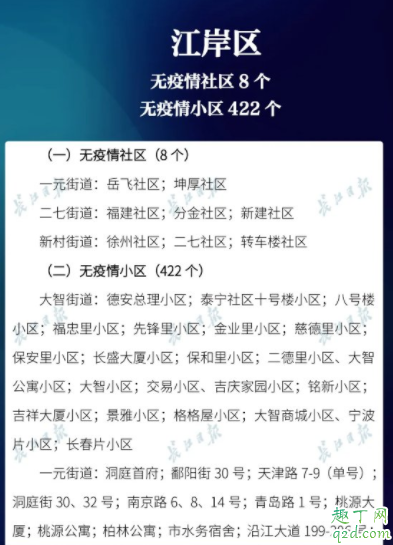 武汉无疫情社区有哪些 武汉无疫情小区名单查询入口