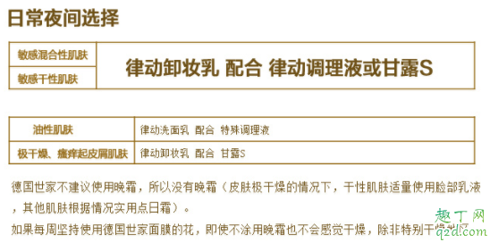 德国世家律动调理液怎么用 德国世家调理液有酒精吗