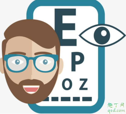 为什么感觉右眼视力比左眼差 右眼视力比左眼差怎么缓解