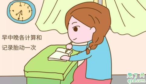 胎儿晚上动的活跃是怎么回事 胎动不明显的宝宝是有什么问题吗