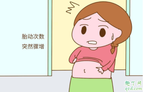 胎儿晚上动的活跃是怎么回事 胎动不明显的宝宝是有什么问题吗