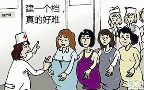 怀孕建档费用一般是多少 怀孕建档有什么作用