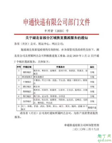 2020湖北快递复工最新消息 湖北各大快递公司复工地区