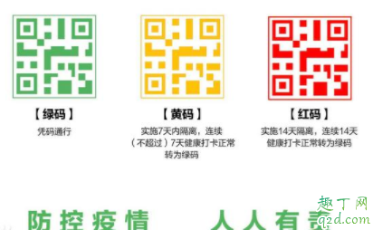微信湖北健康码转码申请什么意思 湖北健康码转码申请有必要吗