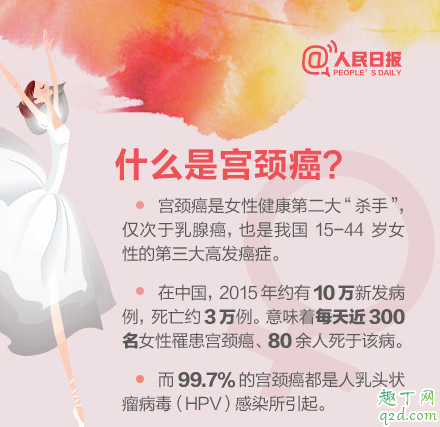 西安HPV九价预约不上怎么办 西安hpv疫苗九价什么时候还有