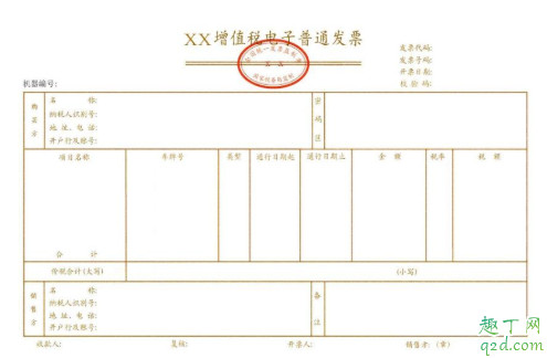 etc卡开通行费电子发票用什么软件 etc卡怎么开通行费电子发票2020