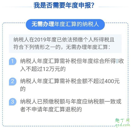什么人需要申报个税年度汇算2020 如何申请个税退税