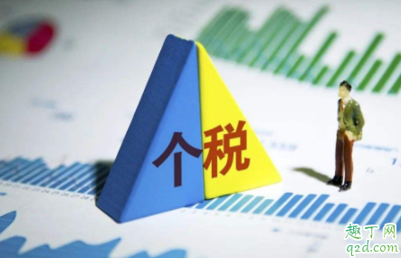 个税年收入多少才要年报2020 怎么查个人全年收入