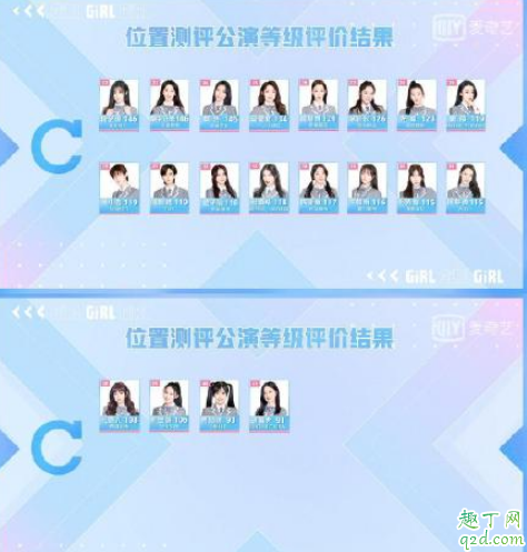 青春有你2第二次分班名单 青春有你2A班选手名单最新