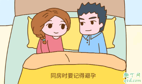 哺乳期没来月经会怀孕吗 喂奶期间如何避孕
