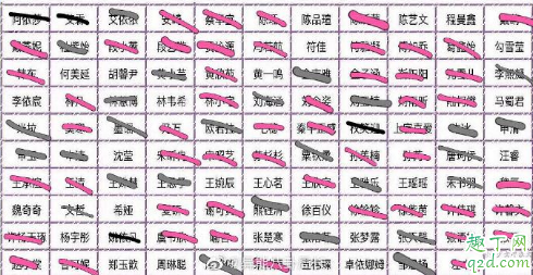 青春有你2第二次公演歌曲分组 青春有你2第二次公演谁淘汰了