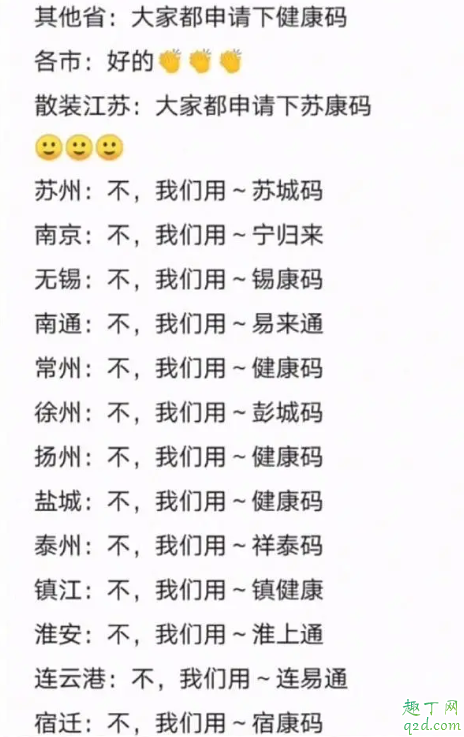 散装江苏一码归一码什么意思 散装江苏各地健康码通用吗