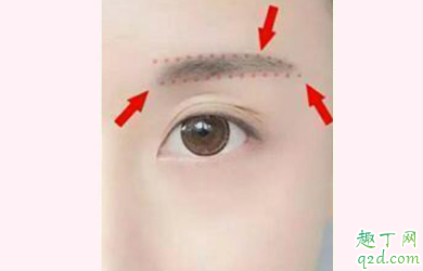 3d眉毛贴好用吗 网上买的眉毛贴怎么用