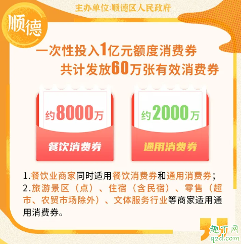 佛山顺德消费券在哪里领取要预约吗 怎样领顺德消费券2020