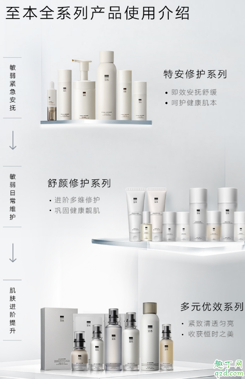至本水乳怎么样 至本水乳使用评测