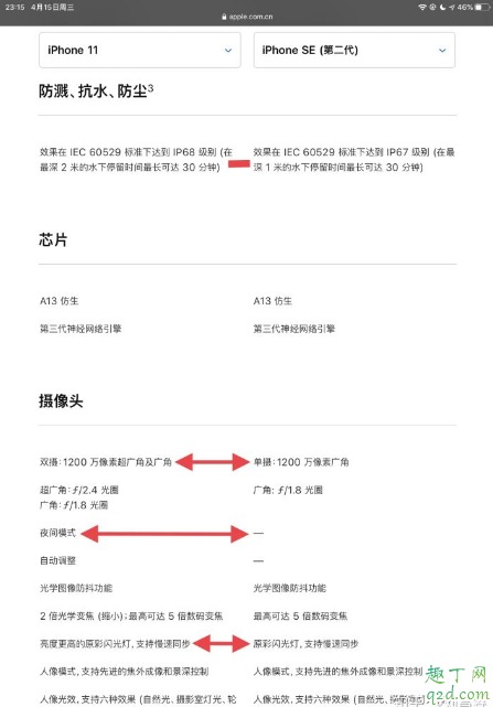 果粉们,新iPhonese和iPhone11你会选择谁?