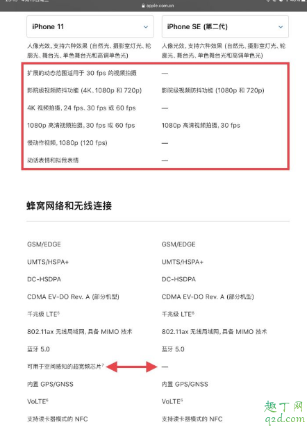 果粉们,新iPhonese和iPhone11你会选择谁?