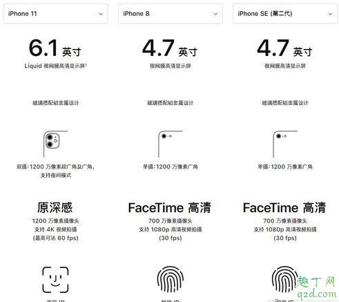 新iPhoneSE值不值得买 同样3000+你选安卓机还是iPhone SE?