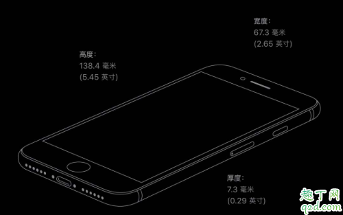 新iPhoneSE值不值得买 同样3000+你选安卓机还是iPhone SE?
