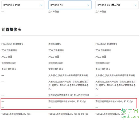 新iPhonese上市后入手8p划算吗 现在买苹果8plus多少钱