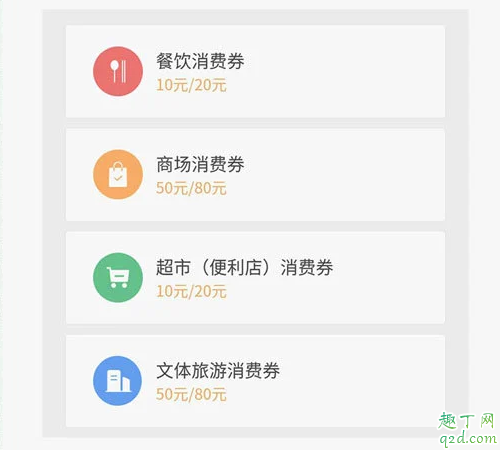 武汉5亿元消费券面额多少 四类武汉消费券使用门槛方法