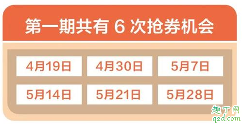 2020武汉消费券支付宝领取入口 支付宝武汉消费券点外卖可以用吗