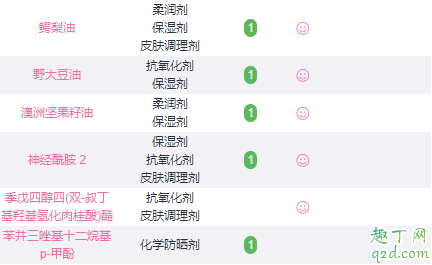 林清轩山茶花润肤油适合油性皮肤吗 林清轩山茶花润肤油成分分析