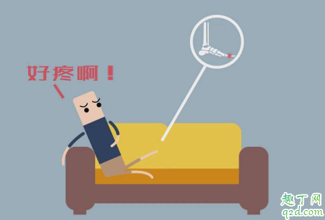 感觉骨头疼是不是痛风 骨头按着疼怎么回事