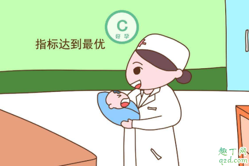 剖腹产为什么都是上午？这个时间有讲究！