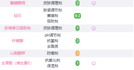 勃朗圣泉小绷带有酒精吗？勃朗圣泉小绷带成分