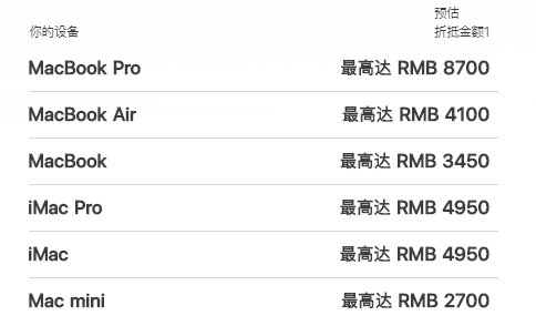 MacBook Pro 2020款9999元起开卖！官网换购最高可抵8700元！