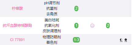 花西子蚕丝蜜粉饼成分一览 真的含有保湿成分！