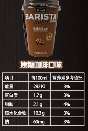 每日咖啡师哪个口味好喝 拿铁最受欢迎