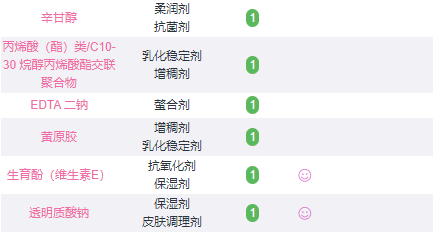 薇姿水润防晒乳成分分析，这个成分孕妇慎用！